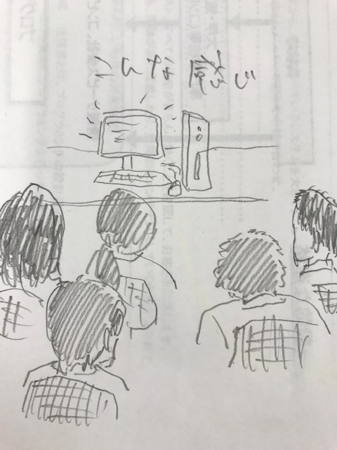 みんなで